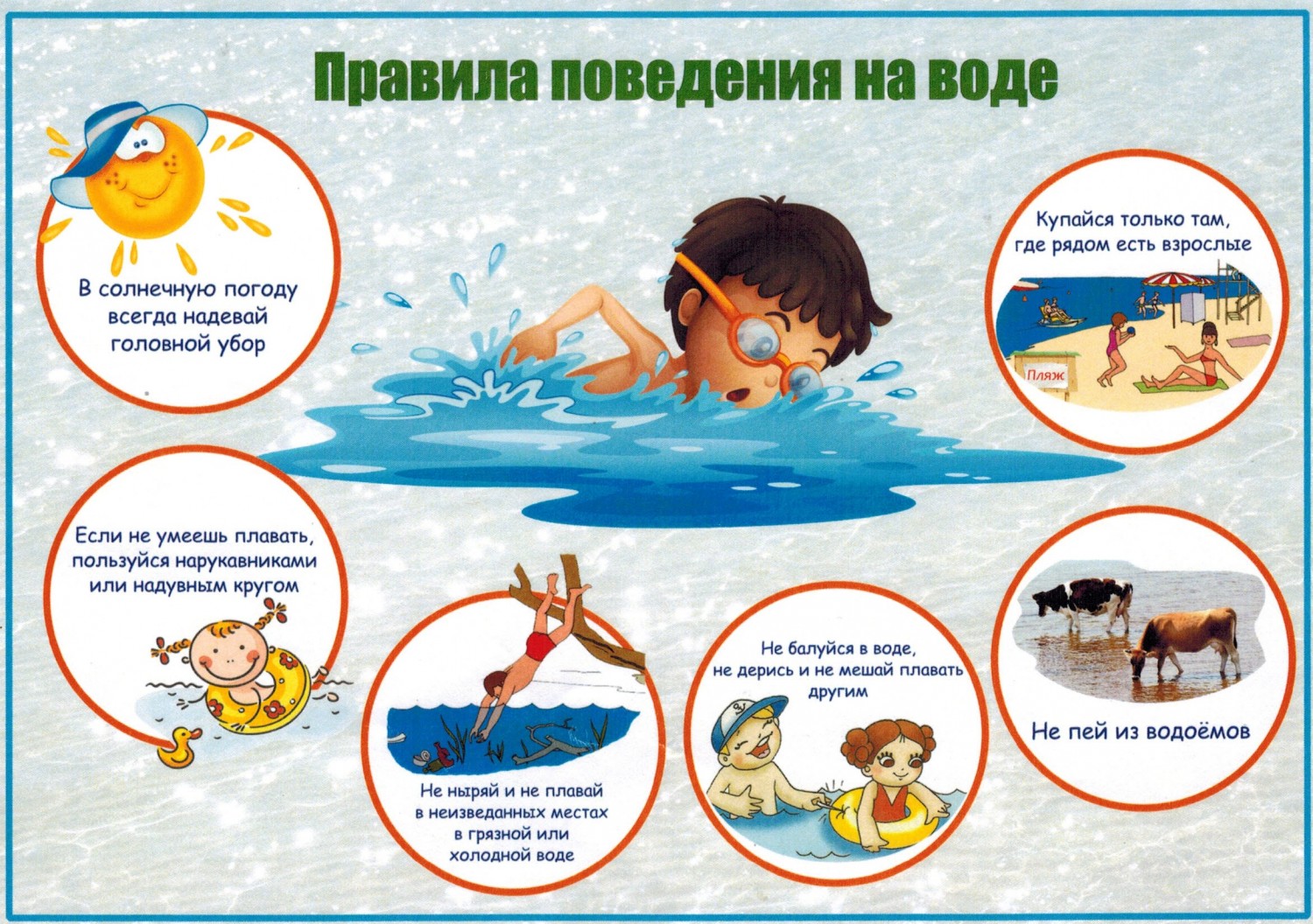 Безопасность на воде.