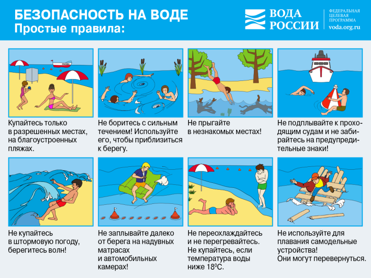 Безопасность на воде.